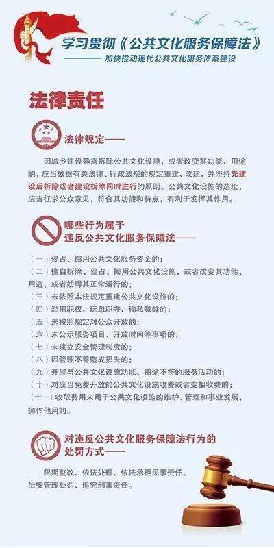 一圖讀懂《公共文化服務保障法》中的技術服務與技術轉讓